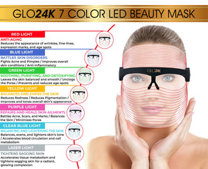 GLO24K 7 COLOR LED BEAUTY MASK