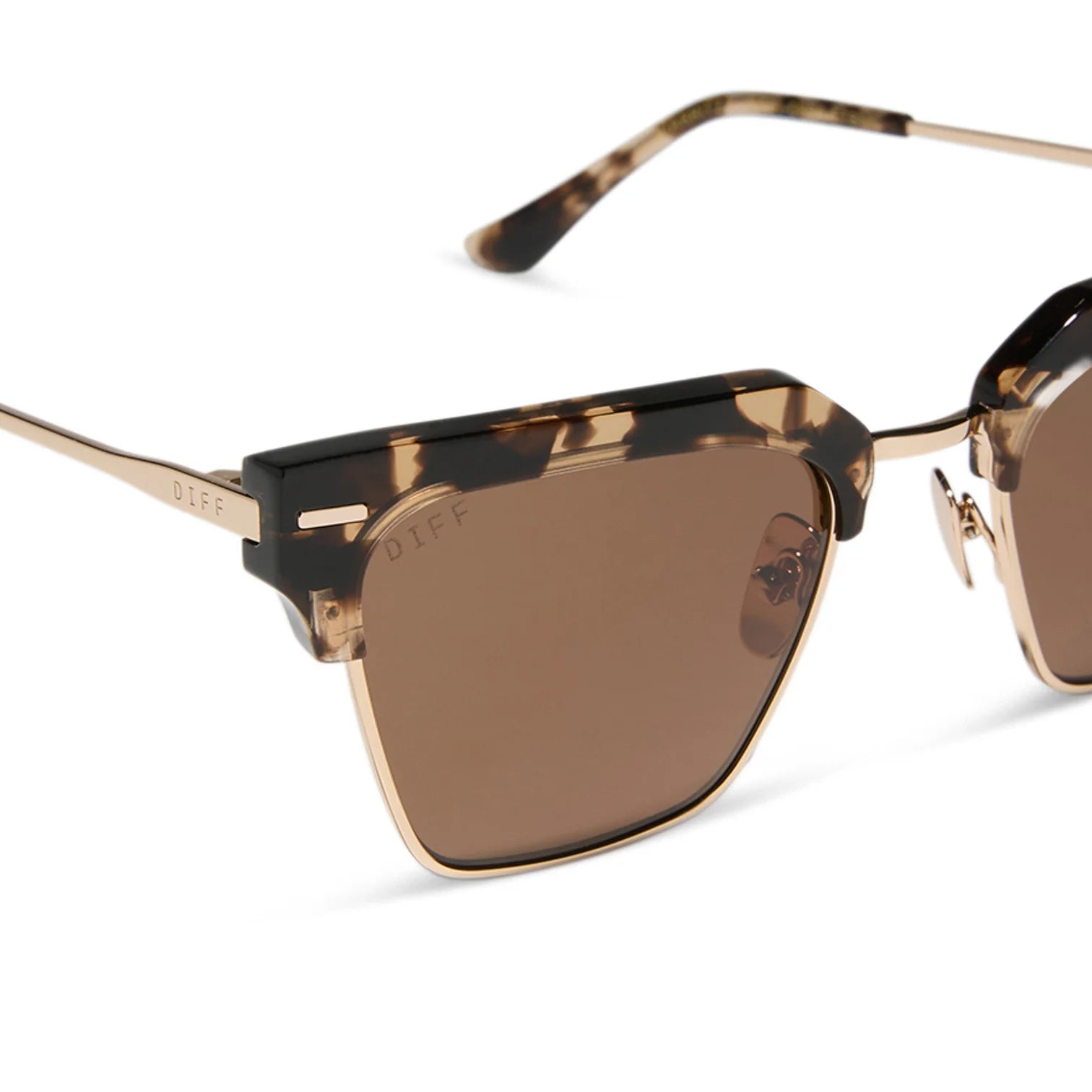 Capri - Espresso Tortoise DIFF Sunglasses
