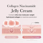 Load image into Gallery viewer, MEDICUBE Collagen Niacinamide Jelly Cream
