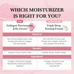 Load image into Gallery viewer, MEDICUBE Collagen Niacinamide Jelly Cream
